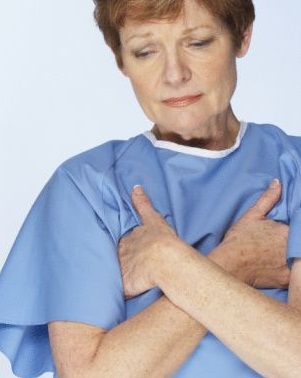 symptoms of angina in women