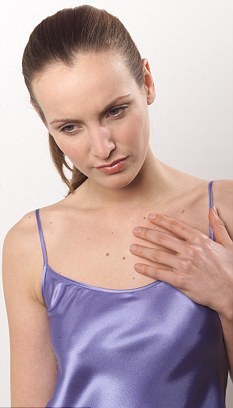 Breast Lump Types in Young Women