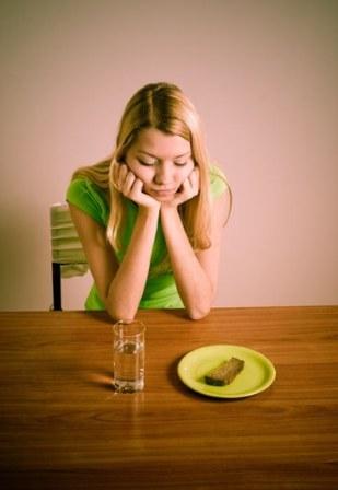 Signs and Symptoms of Anorexia Nervosa