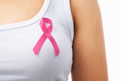 risk factors of breast cancer